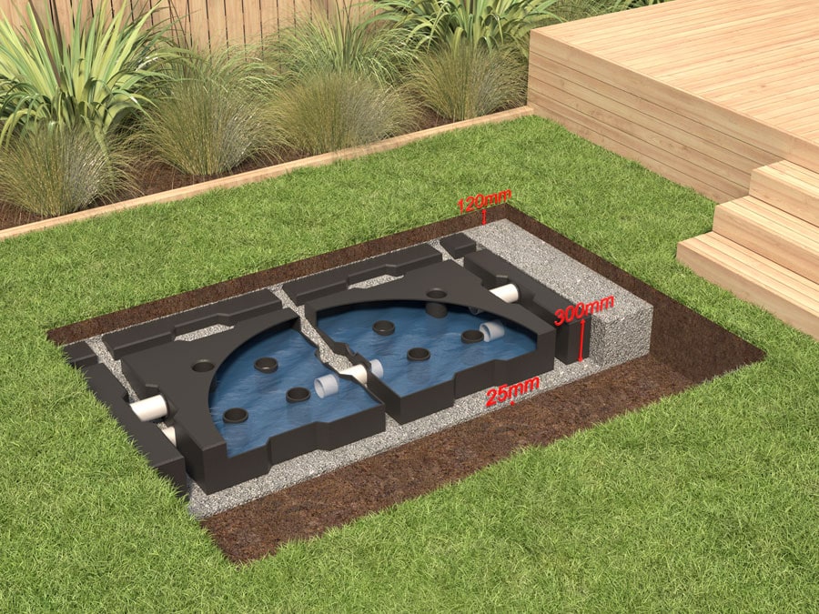 3D image showing Stormwater Management Systems installed under ground