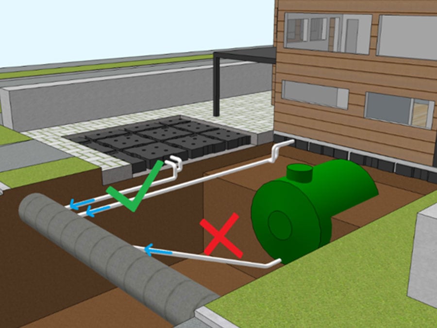 Digital render of a stormwater detention tank underground